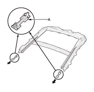 Moonroof - Service Information